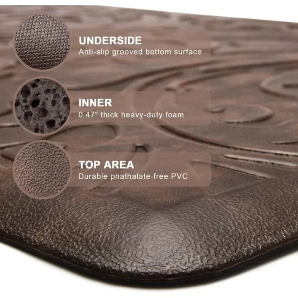 New 17.3 x 60In Cushioned Kitchen Mat, Anti-Fatigue Waterproof Non-Slip Rug